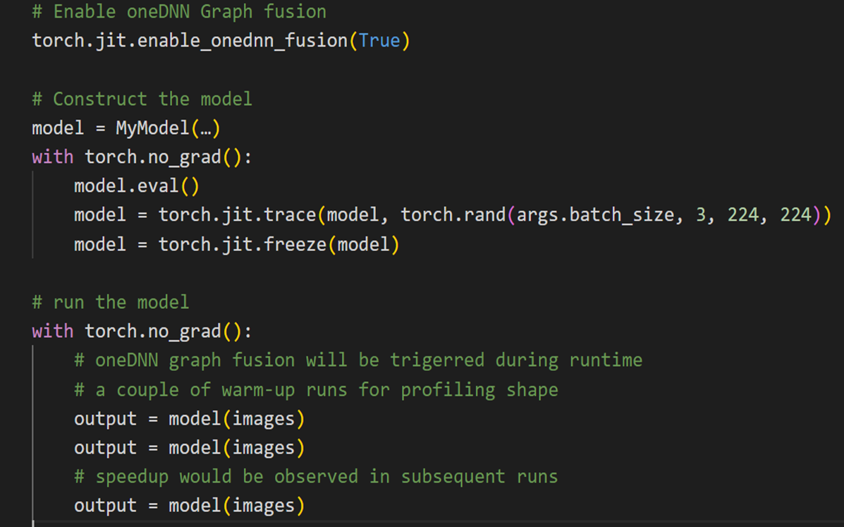 Figure 1. A code-snippet that demonstrates using oneDNN Graph